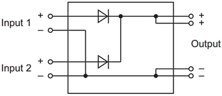 Weidmuller PRO DM DIN Rail Power Supplies